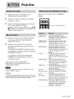 Preview for 29 page of Sony 4548736132917 Setup Manual