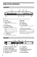 Preview for 8 page of Sony 45CS Operating Instructions Manual