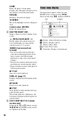 Preview for 10 page of Sony 45CS Operating Instructions Manual