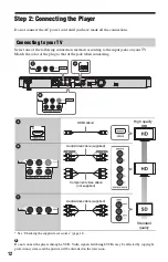 Preview for 12 page of Sony 45CS Operating Instructions Manual