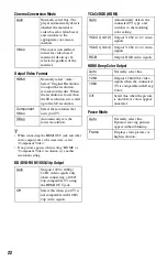 Preview for 22 page of Sony 45CS Operating Instructions Manual