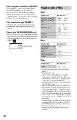 Preview for 32 page of Sony 45CS Operating Instructions Manual