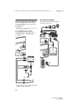 Предварительный просмотр 64 страницы Sony 49X8005C Reference Manual