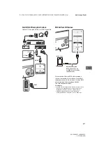 Предварительный просмотр 165 страницы Sony 49X8005C Reference Manual