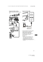 Предварительный просмотр 231 страницы Sony 49X8005C Reference Manual