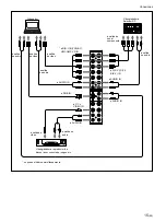 Предварительный просмотр 135 страницы Sony 500A3WE Operating Instructions Manual