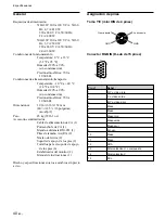 Предварительный просмотр 160 страницы Sony 500A3WE Operating Instructions Manual