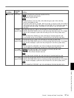 Preview for 87 page of Sony 50P Operating Instructions Manual