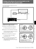 Preview for 171 page of Sony 50P Operating Instructions Manual