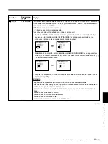 Preview for 187 page of Sony 50P Operating Instructions Manual