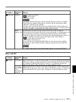 Preview for 195 page of Sony 50P Operating Instructions Manual