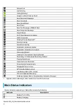 Preview for 72 page of Sony 55365J Manual