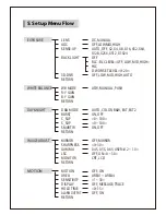 Предварительный просмотр 11 страницы Sony 630 TVL User Manual