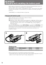 Предварительный просмотр 6 страницы Sony 64 Operating Instructions Manual