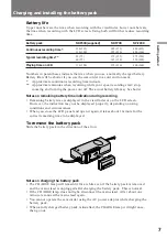 Предварительный просмотр 7 страницы Sony 64 Operating Instructions Manual