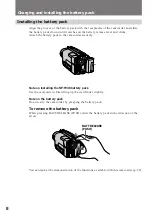 Предварительный просмотр 8 страницы Sony 64 Operating Instructions Manual