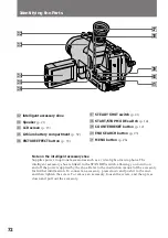 Предварительный просмотр 72 страницы Sony 64 Operating Instructions Manual