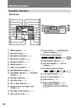 Предварительный просмотр 76 страницы Sony 64 Operating Instructions Manual