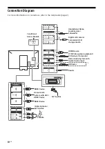 Предварительный просмотр 10 страницы Sony 65ZD9 Reference Manual