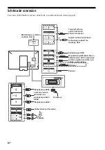 Предварительный просмотр 28 страницы Sony 65ZD9 Reference Manual