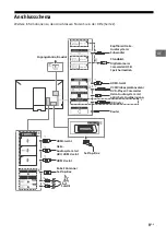 Предварительный просмотр 89 страницы Sony 65ZD9 Reference Manual