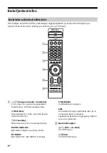 Предварительный просмотр 206 страницы Sony 65ZD9 Reference Manual