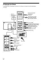 Предварительный просмотр 348 страницы Sony 65ZD9 Reference Manual