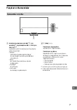 Предварительный просмотр 365 страницы Sony 65ZD9 Reference Manual