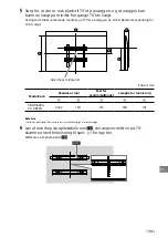 Preview for 97 page of Sony 6L Installation Information