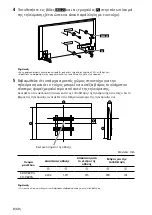 Preview for 128 page of Sony 6L Installation Information