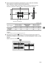 Preview for 167 page of Sony 6L Installation Information