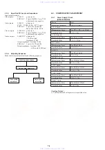 Preview for 52 page of Sony 730VC Service Manual