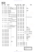 Preview for 70 page of Sony 730VC Service Manual