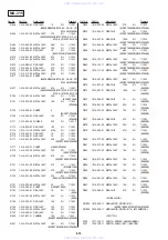 Preview for 74 page of Sony 730VC Service Manual