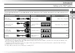 Preview for 7 page of Sony 80GB Playstation 3 4-107-608-11 Quick Reference