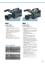 Предварительный просмотр 15 страницы Sony 838 MHz to 862 MHz Brochure