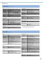 Предварительный просмотр 45 страницы Sony 838 MHz to 862 MHz Brochure