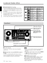 Preview for 14 page of Sony 85P Operating Instructions Manual