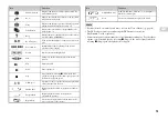 Preview for 13 page of Sony 97003 -  2 Game Console Quick Reference