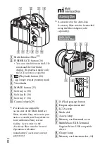 Предварительный просмотр 8 страницы Sony a 3000 Series Instruction Manual