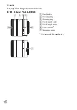 Предварительный просмотр 10 страницы Sony a 3000 Series Instruction Manual