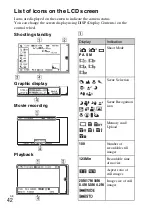 Предварительный просмотр 42 страницы Sony a 3000 Series Instruction Manual