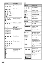 Предварительный просмотр 44 страницы Sony a 3000 Series Instruction Manual