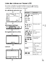 Предварительный просмотр 99 страницы Sony a 3000 Series Instruction Manual