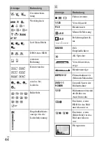 Предварительный просмотр 158 страницы Sony a 3000 Series Instruction Manual