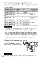 Предварительный просмотр 188 страницы Sony a 3000 Series Instruction Manual