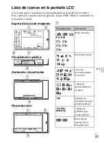 Предварительный просмотр 211 страницы Sony a 3000 Series Instruction Manual