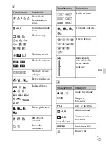 Предварительный просмотр 213 страницы Sony a 3000 Series Instruction Manual