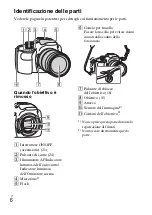 Предварительный просмотр 232 страницы Sony a 3000 Series Instruction Manual