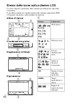 Preview for 268 page of Sony a 3000 Series Instruction Manual